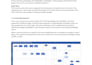 map your business process identify bottlenecks and recommend improvements